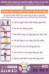 Hướng dẫn chăm sóc người nhiễm Covid tại nhà